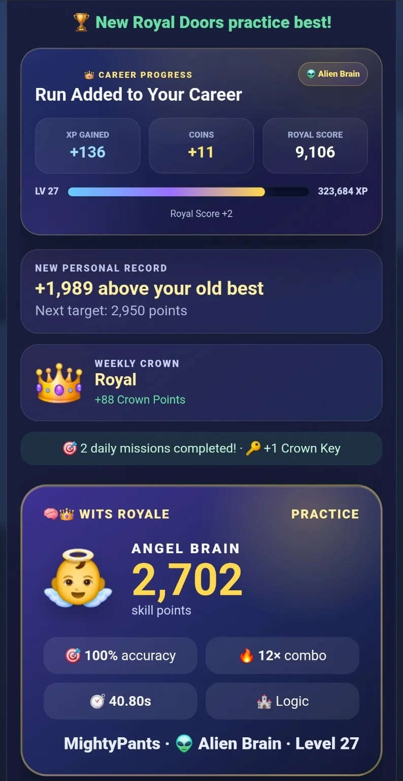 WITS ROYALE: Celebrate your progress